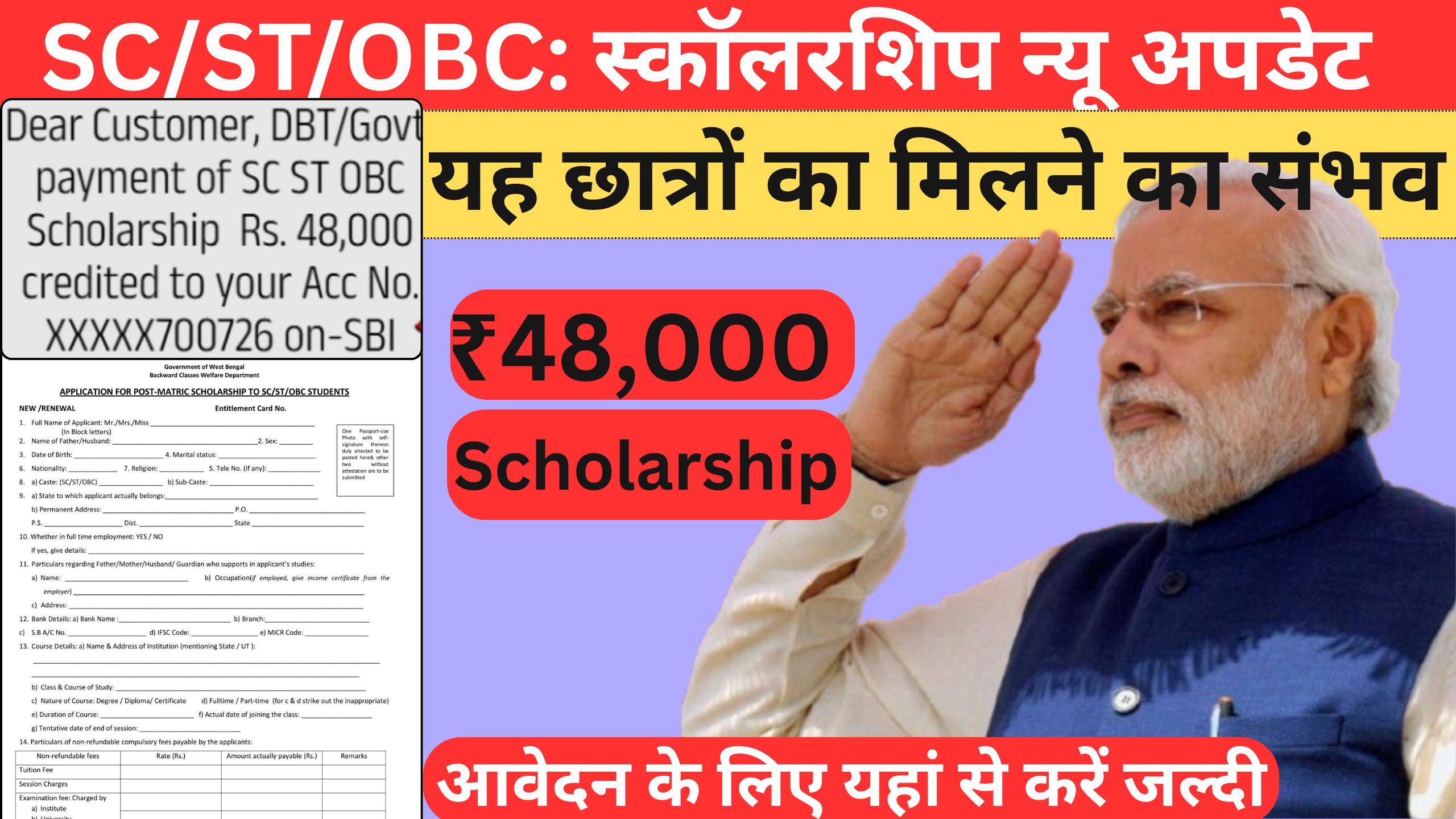 SC/ST/OBC Scholarship 2025: