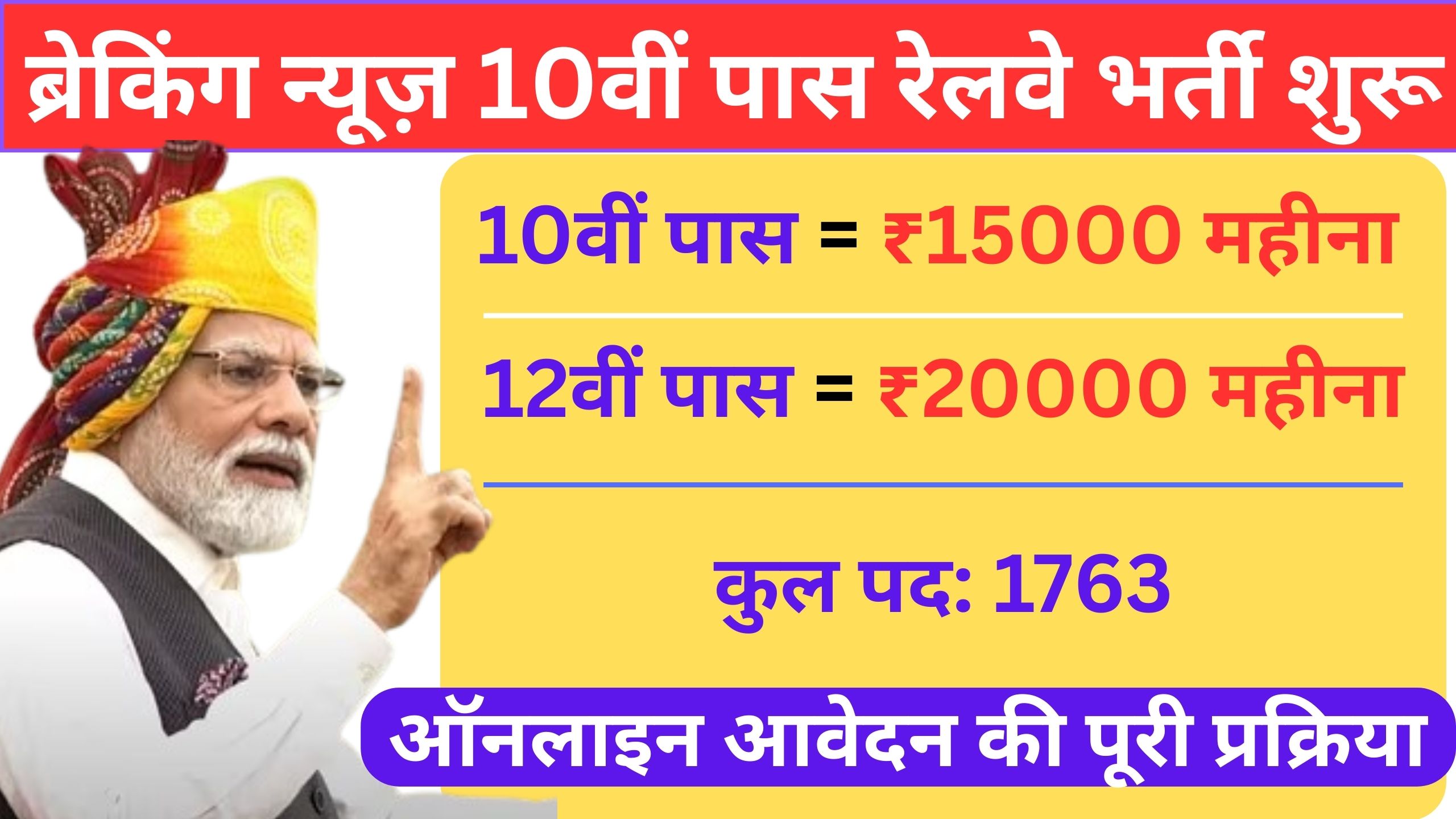 Indian Railway Bharti 2025: खास 10वीं पास युवाओं के बंपर मौका, ऐसे करें आवेदन